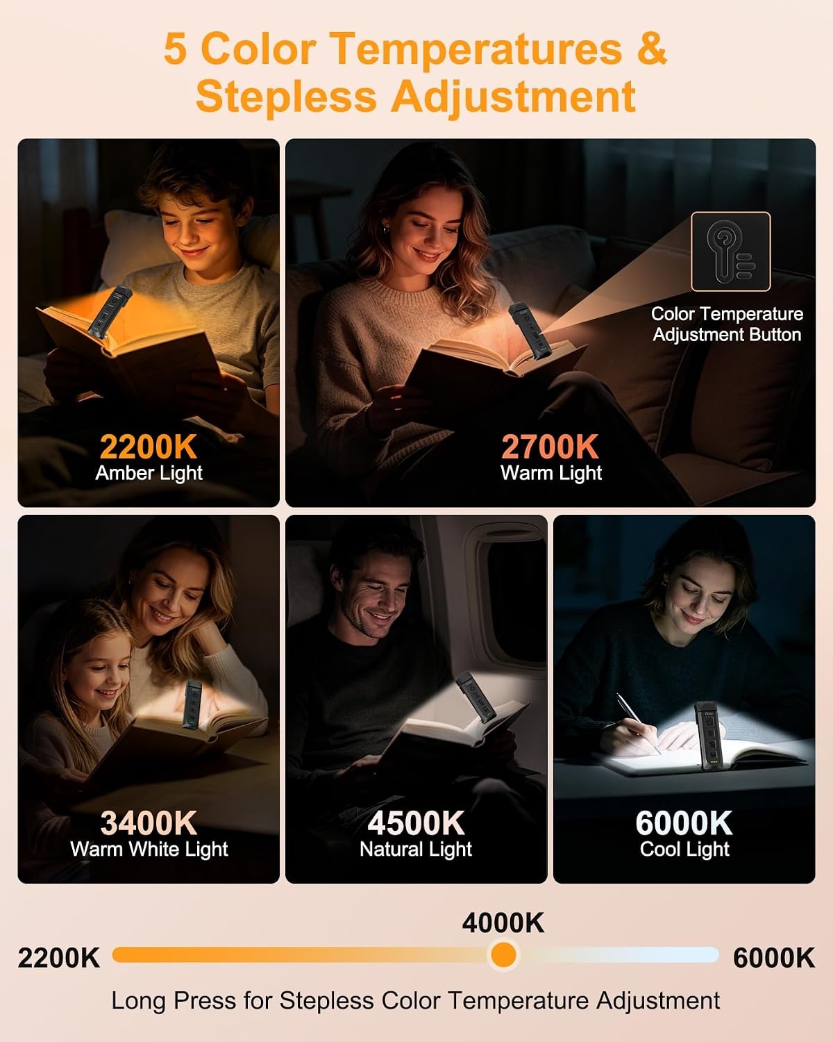image:imageGritin 2026 Gen 3 Leselampe Buch Klemme mit 14 Augenpflege Vollspektrum LEDSchwarz