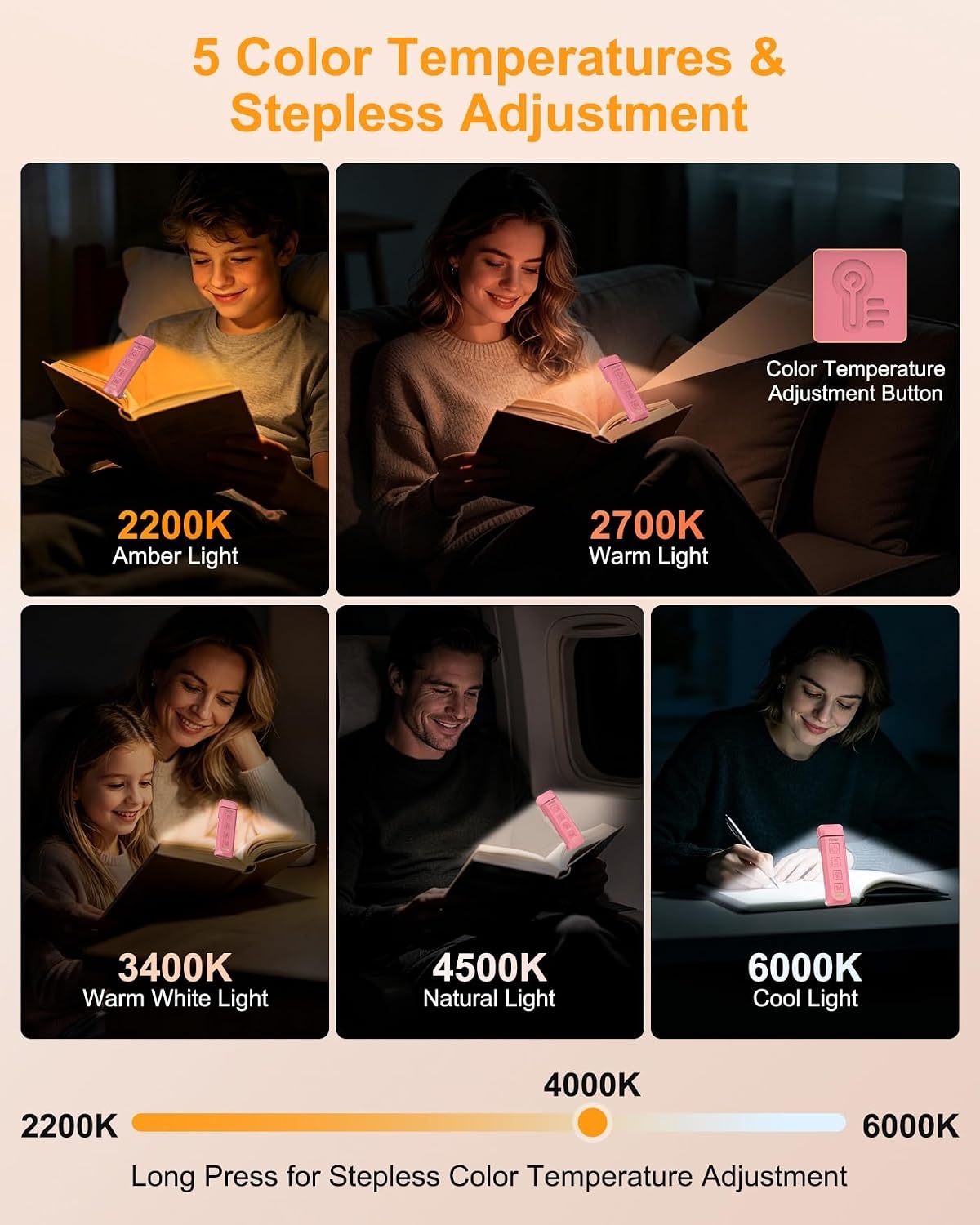 image:imageGritin 2026 Gen 3 Leselampe Buch Klemme mit 14 Augenpflege Vollspektrum LEDWarmrosa
