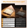 Gritin 2026 Gen 2 Leselampe Buch Klemme 30 Augenschonende Vollspektrum-LEDs(Cyan)