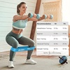 Gritin Fitnessbänder Widerstandsbänder mit 5 Stufen(Grün + Blau + Gelb + Pink + Schwarz)