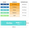 Gritin Fitnessbänder Widerstandsbänder mit 5 Stufen(Grün + Blau)
