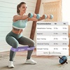 Gritin Fitnessbänder Widerstandsbänder mit 5 Stufen(Violett)
