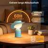 Gritin Nachtlicht LED Nachttischlampe Aufladbar Original Design Cowboyhut(Blau)